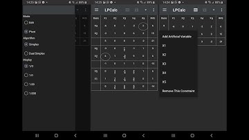 LPCalc: Simplex Method Calculator