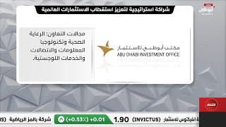 شراكة إستراتيجية بين أبوظبي للاستثمار وإيتوشو اليابانية لتعزيز استقطاب الاستثمارات العالمية
