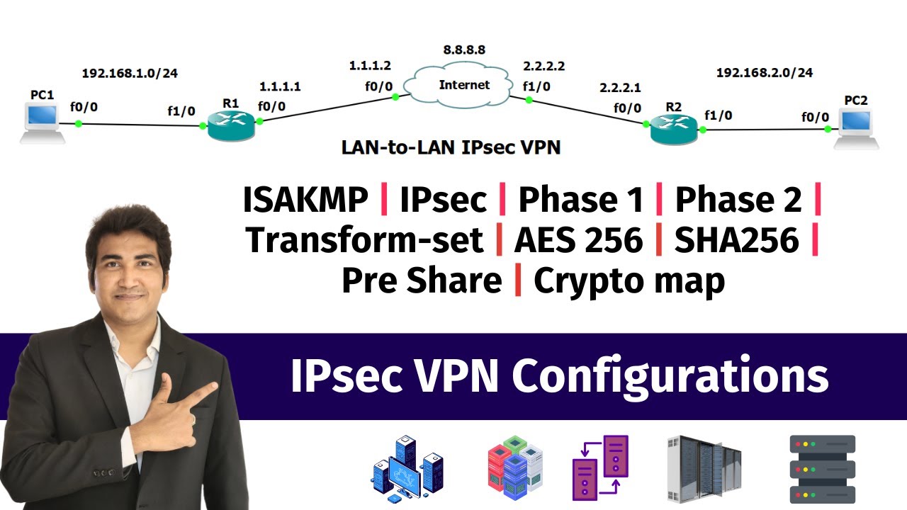⁣❤❤LAN to LAN IPsec VPN Configurations in GNS3 | IPsec Phase 1 and Phase 2 Configurations❤❤