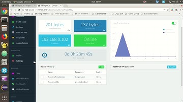 NodeMCU and Mycroft with Thinger.io server part3 - Under the hood