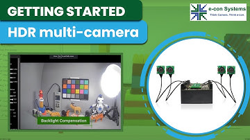 4K synchronized HDR multi-camera based on AR0821 for Jetson AGX Xavier | e-con Systems