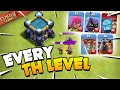 Best Clan Castle Troops for Every Town Hall Level in Clash of Clans!