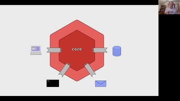 2020 06 Zvonimir Spajic - Hexagonal Architecture Demystified