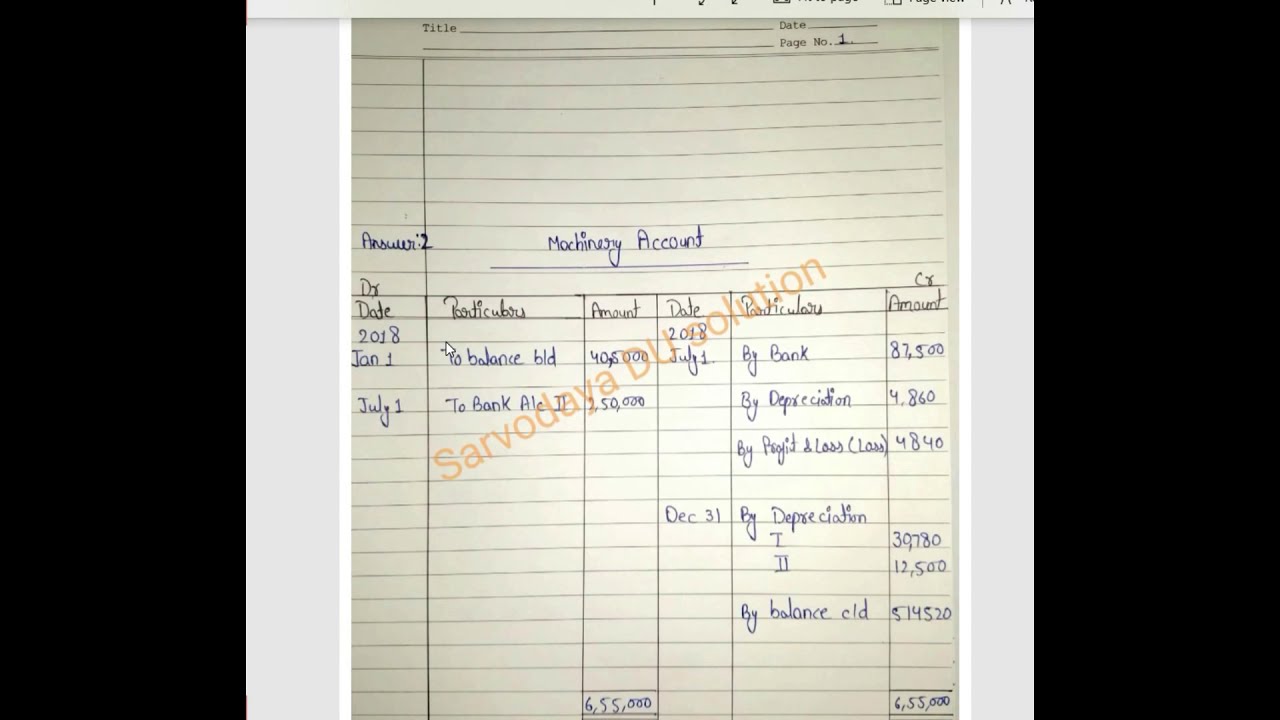 Account sol assignment solution bcom program sol 1 year