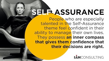 I AM Express Your Strengths: Self-Assurance