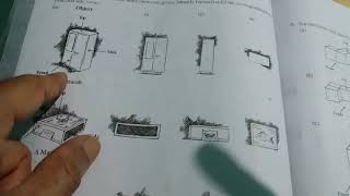 CBSE Class 8 maths chapter 10 Visualising Solid Shapes Part 1 Please Subscribe
