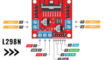 L298N motor sürücünün Arduino Uno bağlantısı