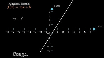 Linear functions explained quick and visually! Calculate slope and functional equation | Episode 2