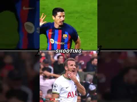 Lewandowski vs Harry
