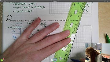 Math 8R: Unit 4 Lesson 2- Solving Systems of Linear Equations Graphically (Special Solutions)