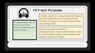 FitTrack Congressional App Challenge Demo