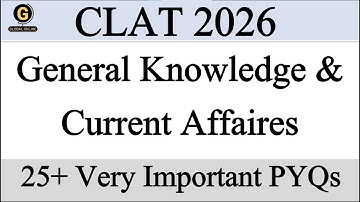 CLAT 2026 Important PYQs from 2025 | General Knowledge & Current Affaires