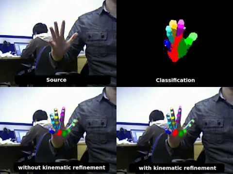 Real-time Articulated Hand Pose Estimation using Semi-supervised Transductive Regression Forests