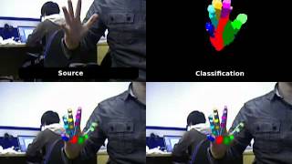 Real-time Articulated Hand Pose Estimation using Semi-supervised Transductive Regression Forests