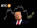 【ビットコイン上昇に感じる違和感】まだ安心できない理由