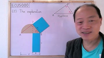 ECUS000 How to change a rectangle into a square with the same area
