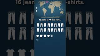 Details Who buys the most clothes #fastfashion #underthecards Update