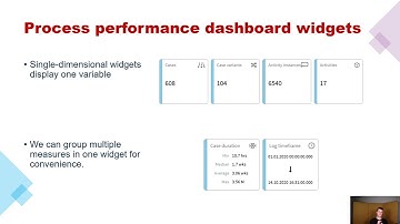 Lecture 2 (part 3) - What does a performance dashboard consist of?