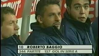 Stagione 1999/2000 - Inter vs. Lazio (1:1)