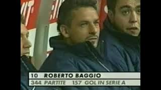 Stagione 1999/2000 - Inter vs. Lazio (1:1)