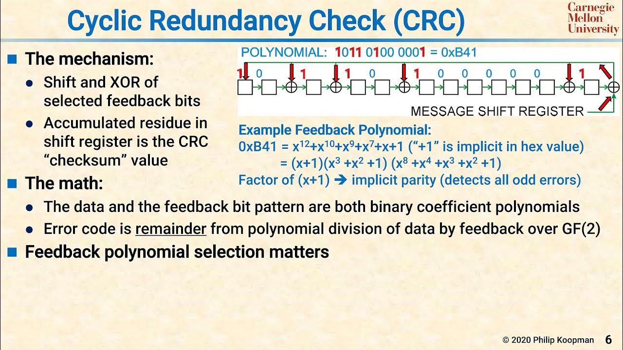 Data error cyclic redundancy check. Data error cyclic redundancy check