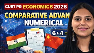 Comparative Advantage NUMERICAL | CUET PG ECONOMICS COACHING | CUET PG ECONOMICS PREPARATION 2026