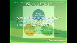 Project Management Training   Portfolios, Programs, Projects Defined
