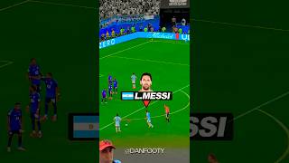 ⚽️ Best Football Highlights, Goals & Match Moments #WorldCup2026 #Football #soccer