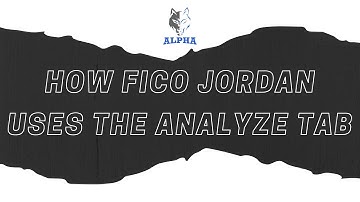 Using The Analyze Tab on Think or Swim