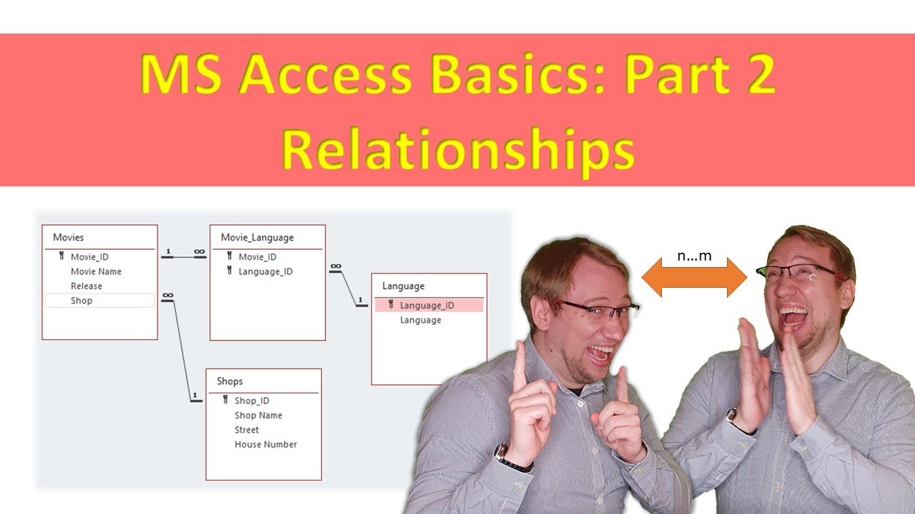 Access basic