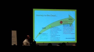 Elias Khnaser - CAMPIT - Keynote - Part 1