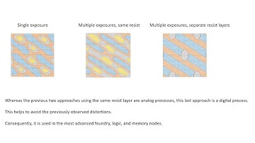 When Lithography Requires Multiple Patterning:  Avoiding Analog Distortions in the Resist Layer