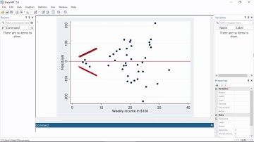 New in Stata 15: Heteroskedastic linear regression in Stata