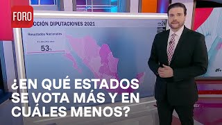 Elecciones 2024: ¿Cuáles estados tienen más participación y abstencionismo de votantes? - Hora 21