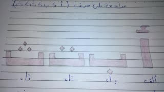 مراجعه علي حرف (أ/ب/ت/ث)