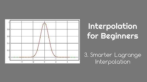 Interpolation for Beginners 3 Smarter Lagrange Interpolation