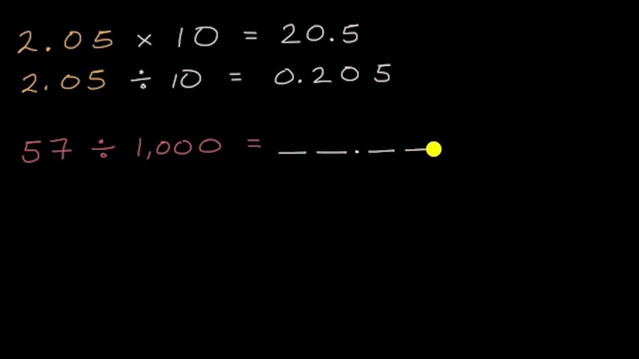 Onluq kəsrlərin 10, 100, 1000 ilə vurulması və bölünməsi