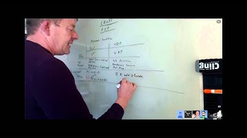 SAFE Network: Technical Overview of CRUST