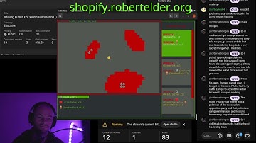 Raising Funds For World Domination (Day 243)