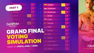 Eurovision Song Contest 2024 🇸🇪 - Grand Final | Voting Simulation (Part 1/3)