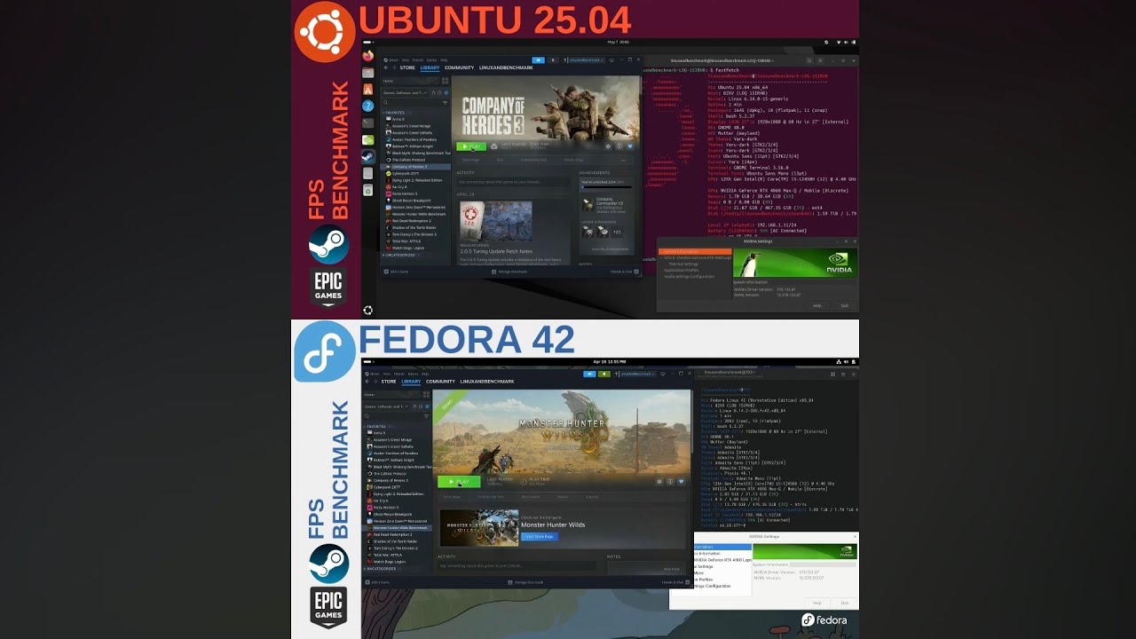 Ubuntu VS Fedora | Linux Gaming Benchmarks - YouTube