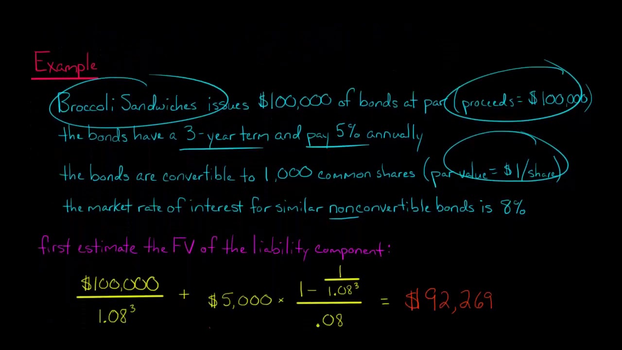 How Do You Account For A Rebate