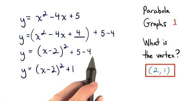 Graph Parabolas 1 - Visualizing Algebra