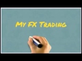 forex Downtrend trading
