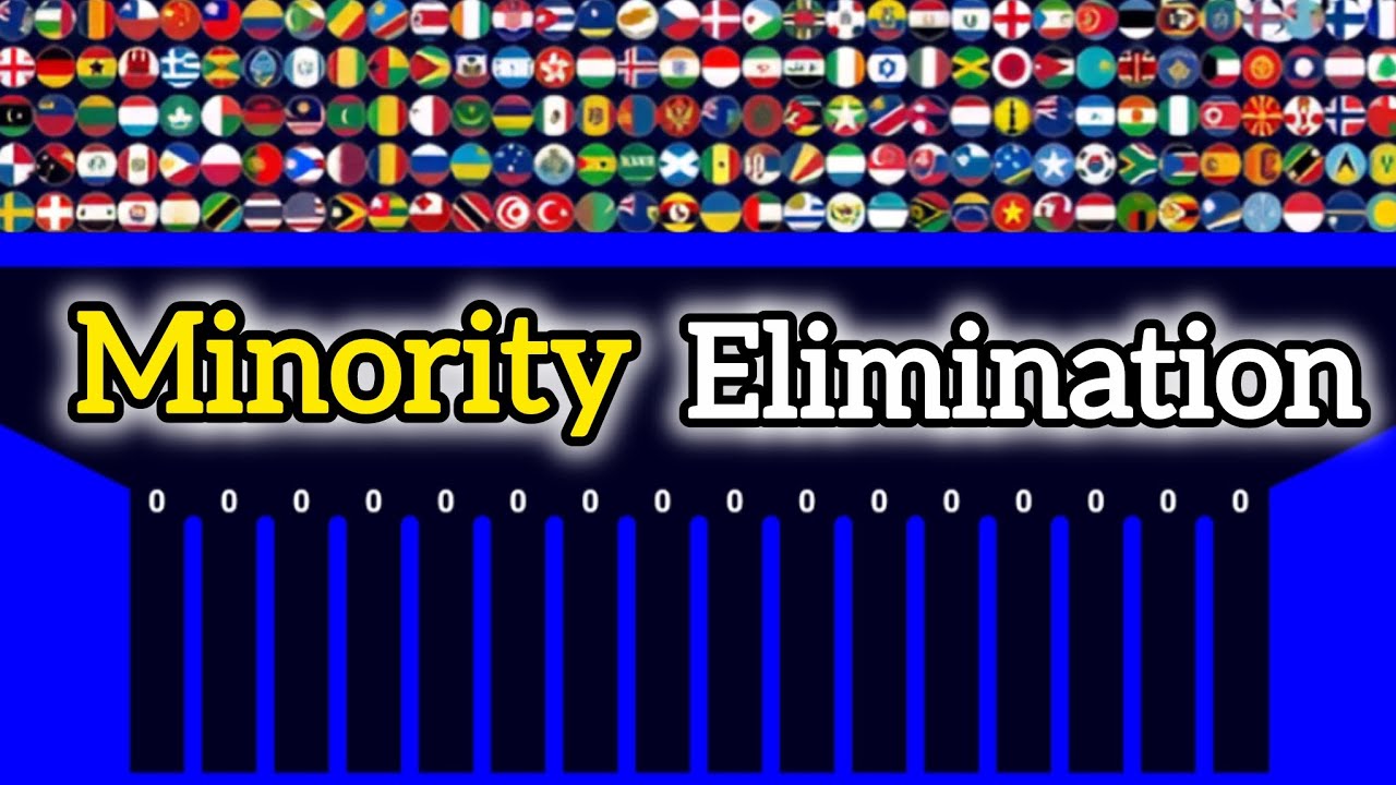 Гонка на выбывание среди меньшинств в Algodoo, эпизод 36