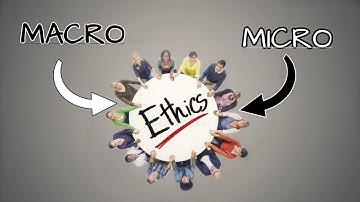 SensesofProfessionalEthics|Engineering|Macro&Microethics|Difference|Morality|varietyofmoralissues