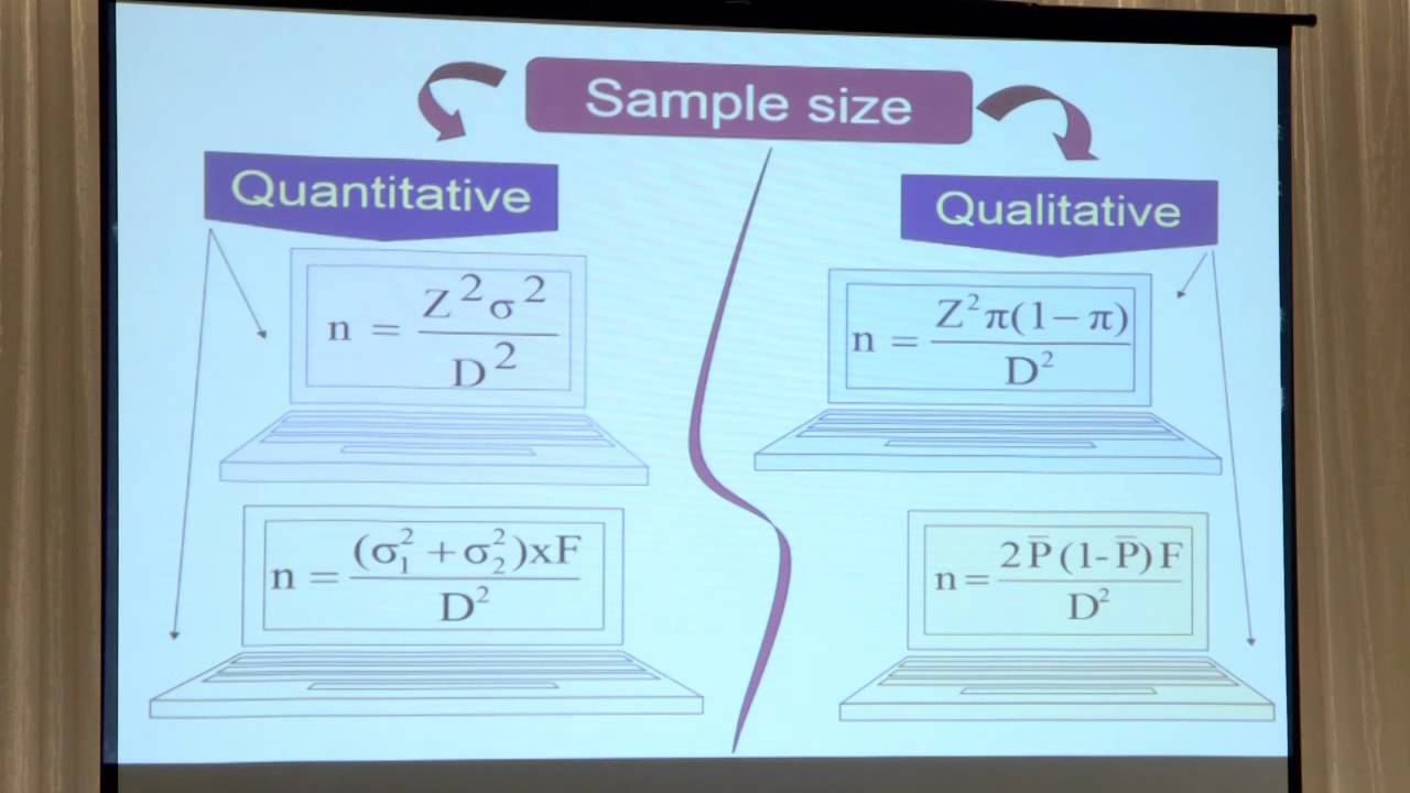 Sample Size Calculation حساب حجم العينة للبحوث الطبية والصحية