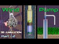 WindPump Animation part 2