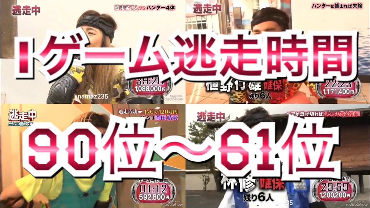 【逃走中】長時間逃げた逃走者ランキング Part1【90〜61】