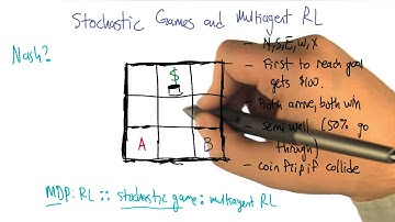 Stochastic Games and Multiagent RL - Georgia Tech - Machine Learning